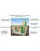 Гринлос Погреб ДТБ 3500*1500*2000 - фото 4