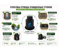 Спарта 1000 Eco - фото 2