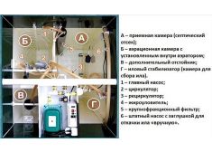 Астра 30 Long